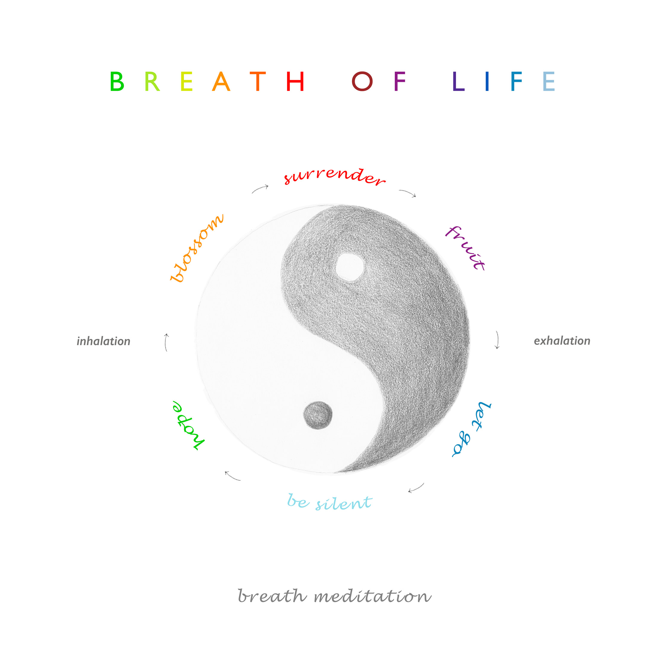 Breath of Life | meditation